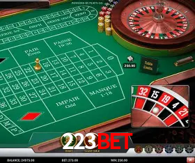 Benefícios da Conta 223bet